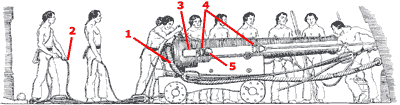 Loading an English canon - step 1