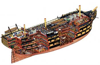 HMS Victory cut view